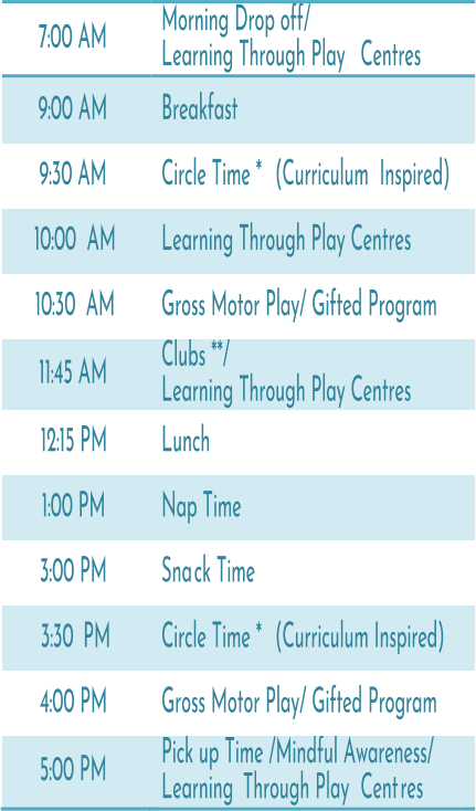 7:00 AM   Morning Drop off/   Learning Through Play   Centres   9:00 AM   Breakfast   9:30 AM   Circle Time *   (Curriculum  Inspired)   10:00   AM   Learning Through Play Centres   10:30   AM   Gross Motor Play/ Gifted Program   11:45 AM   Clubs **/    Learning Through Play Centres   12:15 PM   Lunch   1:00 PM   Nap Time   3:00 PM   Sna ck Time   3:30   PM   Circle Time *   (Curriculum Inspired)   4:00 PM   Gross Motor Play/ Gifted Program   5:00 PM   Pick up Time /Mindful Awareness/   Learning   Through Play  Cent res